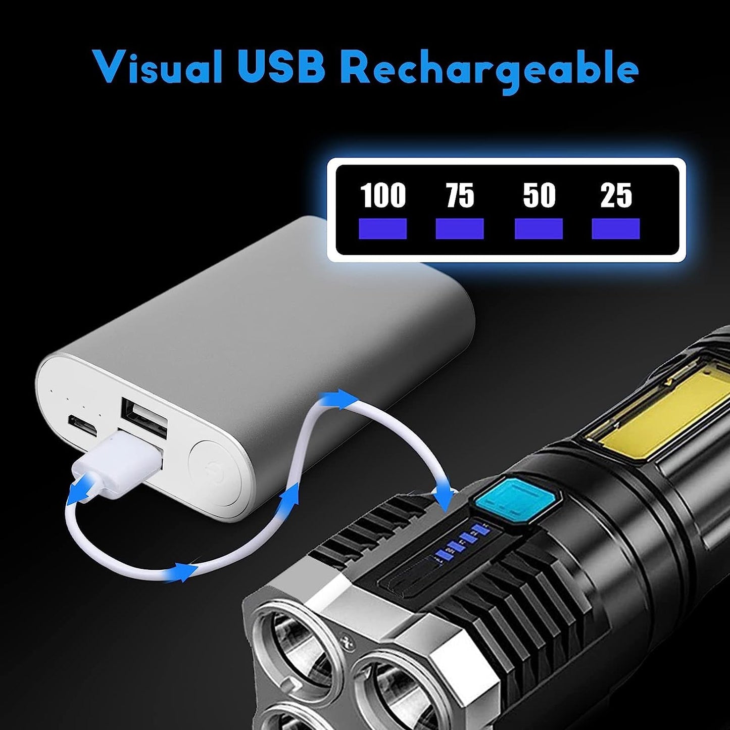 Rechargeable Flashlight,Super Waterproof Flashlight with 4 Model