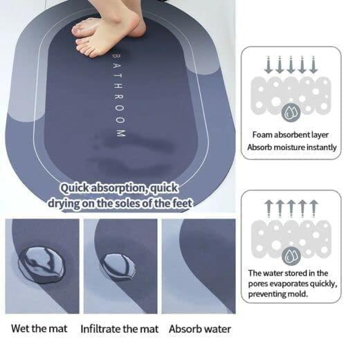 Quick Drying Water Soak bathroom Mat & Water Absorbent Door Mat