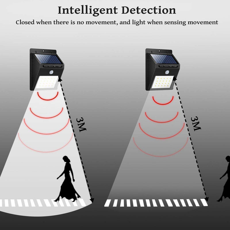 20 LED Bright Outdoor Solar Lights with Motion Sensor Solar Powered Wireless